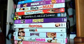 Ann&#39;s Favourite Movies Ever