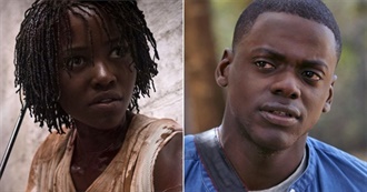 25 Favorite Black Films of the 2010s