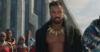 Micheal B Jordan Movies