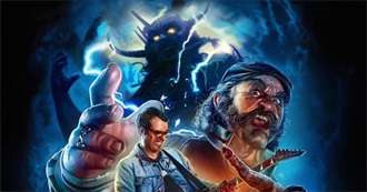 Latest Movies Added to the Watch List 2