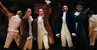 Movies Lou Watched July &amp; August 2020