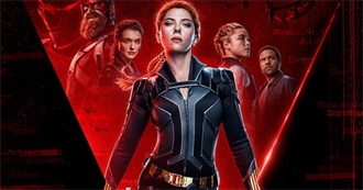 Movies Disliked Most in July 2021