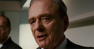 The Films of Harris Yulin