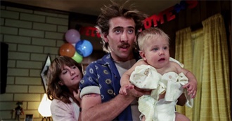 Nicholas Cage Filmography (1983-2024)