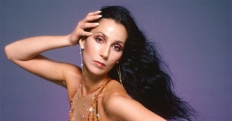 Cher - Filmography - Best to Worst as Rated on IMDb