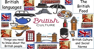 England Culture Iceberg