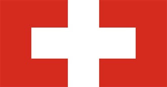 Marvel Movies Dishon Has NOT Seen