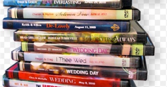 New Films EB Watched in 2020