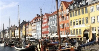 Places I&#39;ve Visited (As of 6/15/20)