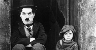 The Major Films of Chaplin, Keaton, and Lloyd