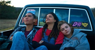 Every Movie Bigsquee365 Watched in 2018