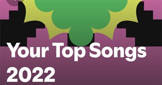 Tony&#39;s Top Songs of 2022