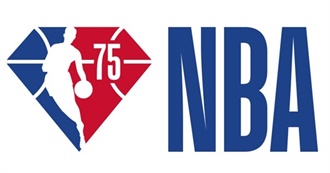 NBA 75th Anniversary Team