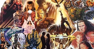 80 Fantasy Films of the 80s