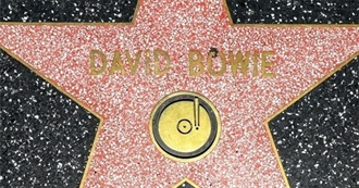 Celebrities That Have Influenced Vic