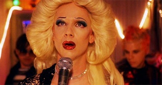 15 Essential Midnight Movies Every Film Fan Needs to See