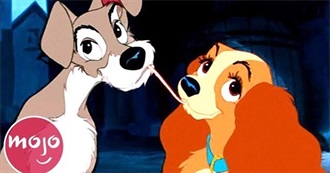 Cutest Disney Animal Couples According to Msmojo