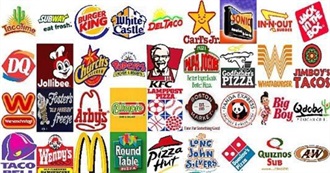 Fast Food Establishments