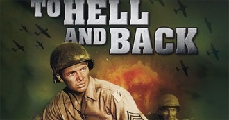 24 Movies Set During Wartime That Tracy Liked !