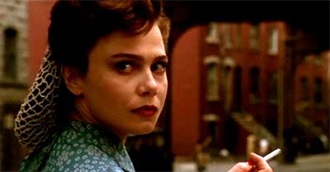 Selected Lena Olin Films