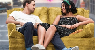 Video Diary March 2022