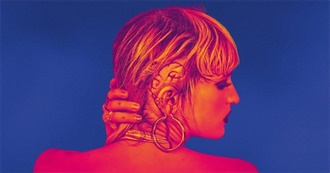 The 200 Best Horror Films of All Time