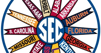 SEC Travel List