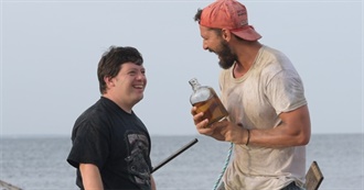 10 Movies to Seriously Love That People Have Never Seen According to Finance Quick Fix