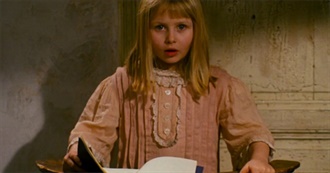 Collider&#39;s the 10 Best Arthouse Fantasy Movies, Ranked