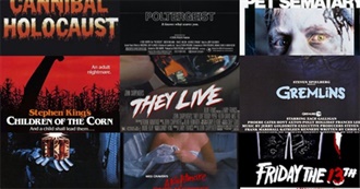 Current Favorite Horror/Thrillers