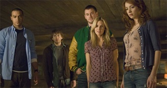 Everything Bub Watched in 2021