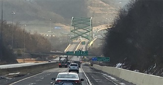 Shyshy&#39;s Travel Bucket List &#128739;✈&#127758;