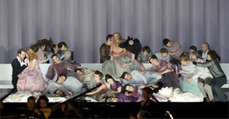 15 Greatest Opera Companies That Have Performed at the Edinburgh International Festival (2004-13)