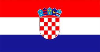 Croatian Cities or Landmarks
