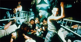 The Most Intense Films of All Time