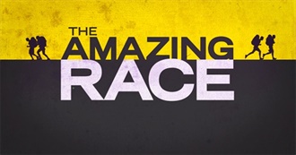 The Amazing Race Countries Seasons 16-20
