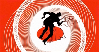 Best Psychological Thrillers