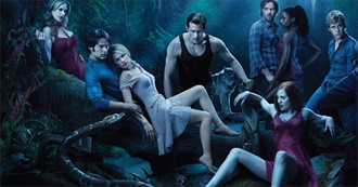 Best Vampire Movies | 2021 List