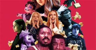 Movies Sophia Watched in 2025