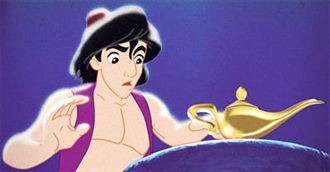 Top Children&#39;s Movies 1990-1993