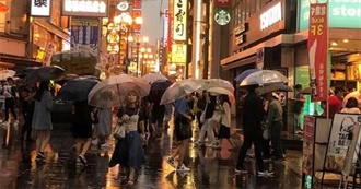 7 Cities From Each of the G7 Countries