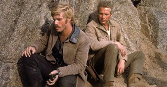 Blunderman's Favorite Biographical Movies (Updated 2025)