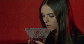 10 Great Vampire Movies You&#39;ve Probably Never Seen