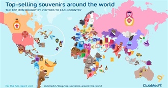 Top Selling Souvenirs Around the World