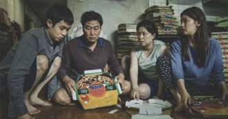 Academy Award for Best Picture Winners (1929-2020)