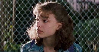 Letterboxd Top 10 - Natalie Portman