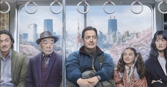 2025 in Movies for J