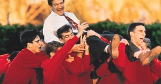 Star_Shadow 700 100 Favorite Movies List