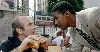 Last 20 Movies Chase Watched as of 2/15/22