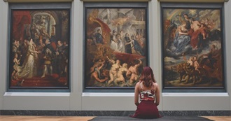 Most Common Interests of INFJ Persons